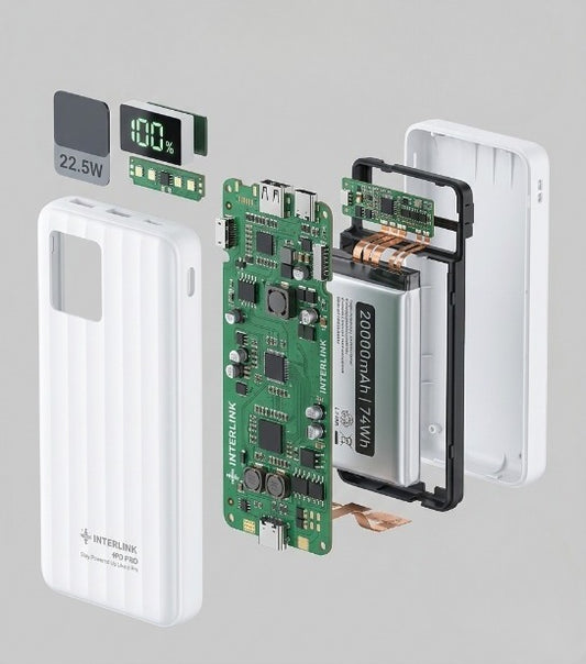 PD PRO 10000mAh Power Bank – 22.5W Fast Charging Power Delivery & QC 3.0 Support