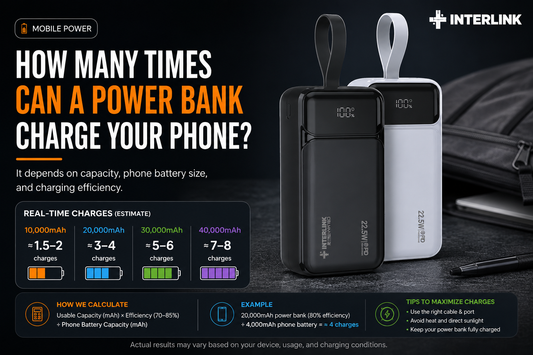 How Many Times Can a Power Bank Charge Your Phone?