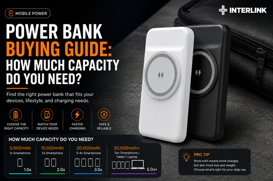 Power Bank Buying Guide: How Much Capacity Do You Need?