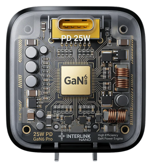 Interlink NANO 25W GaN Compact Adapter — Buy online in Pakistan