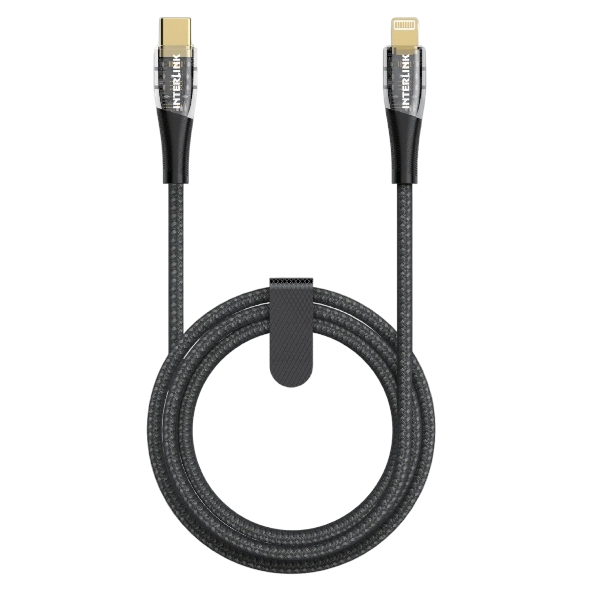 Cables