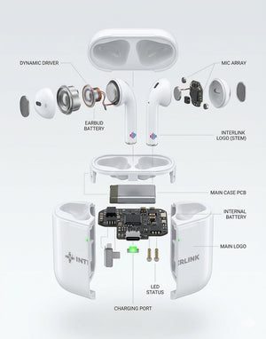 Interlink_Elite_AirPods_1st_Gen_TWS_Earbuds_Noise_Cancelling