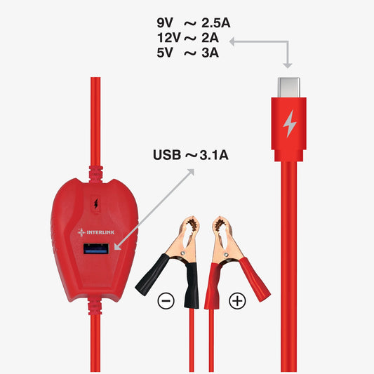 ULTRA MAX TYPE-C CHEMTA