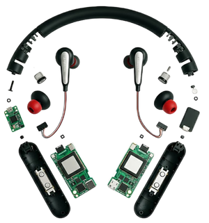 Interlink Sports Neckband Wireless Bluetooth — Buy Pakistan