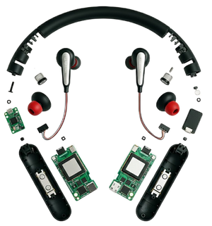 Interlink Sports Neckband Wireless Bluetooth — Buy Pakistan